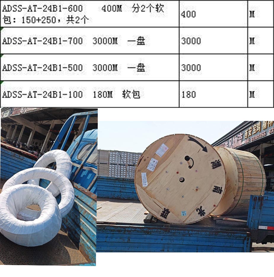 云南ADSS光缆多跨距发货